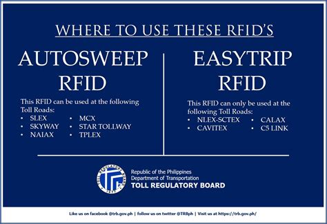 lost rfid card what to do|easy trip installation sites 2023.